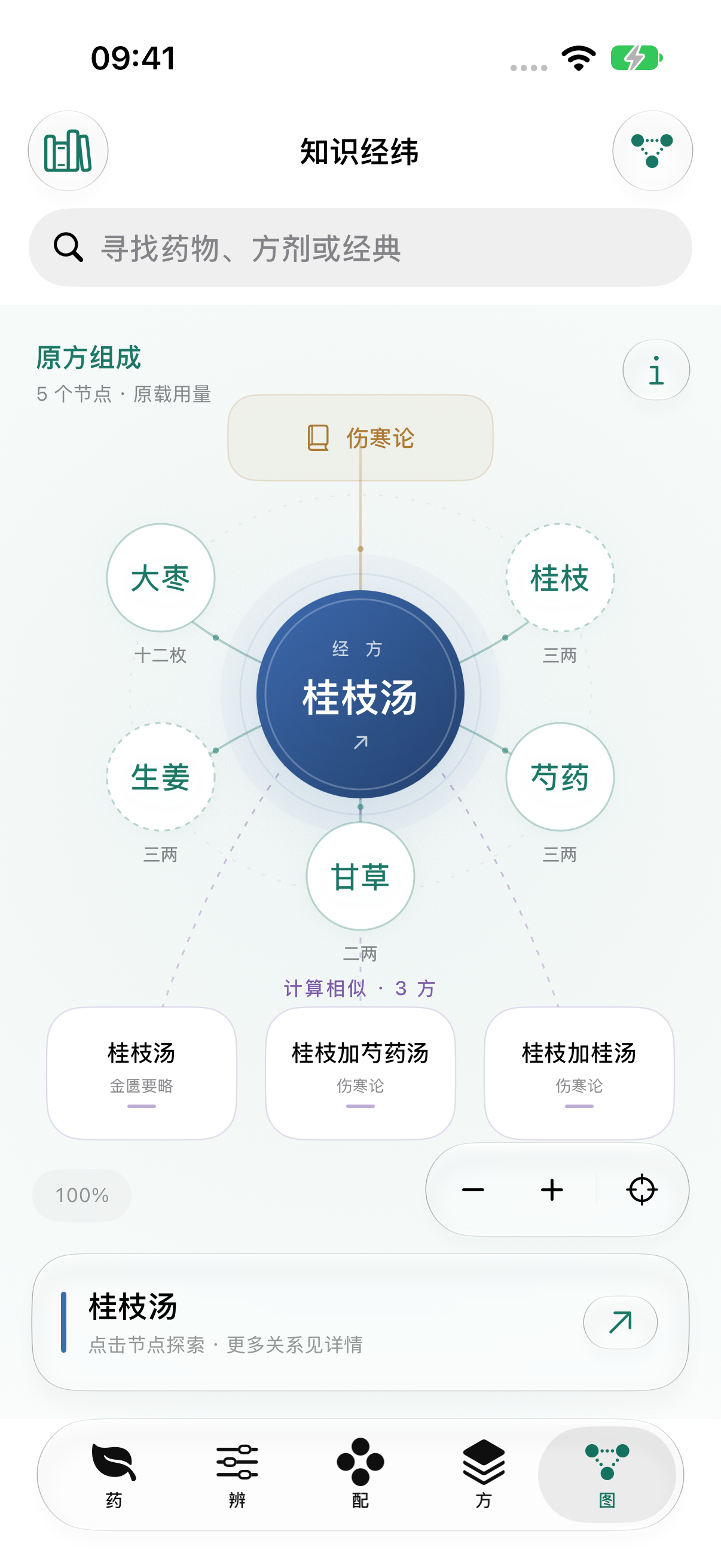 太素经纬真实界面:知识经纬中的经典与方药关联