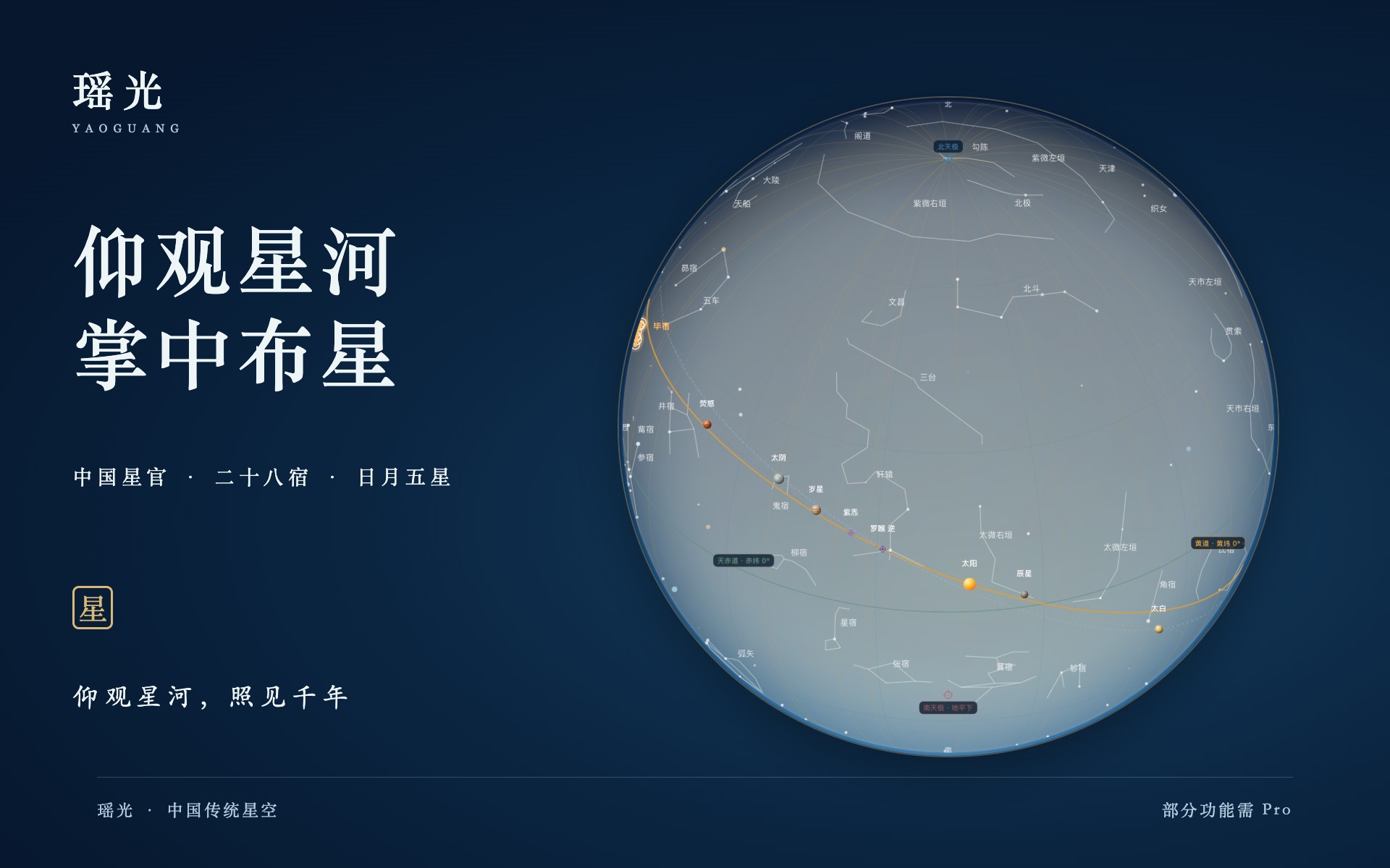 仰观星河,掌中布星。中国星官、二十八宿与日月五星,在瑶光天球中展开。